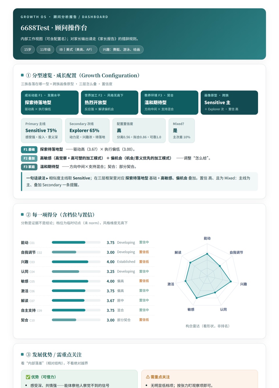 顾问端成长测评报告预览