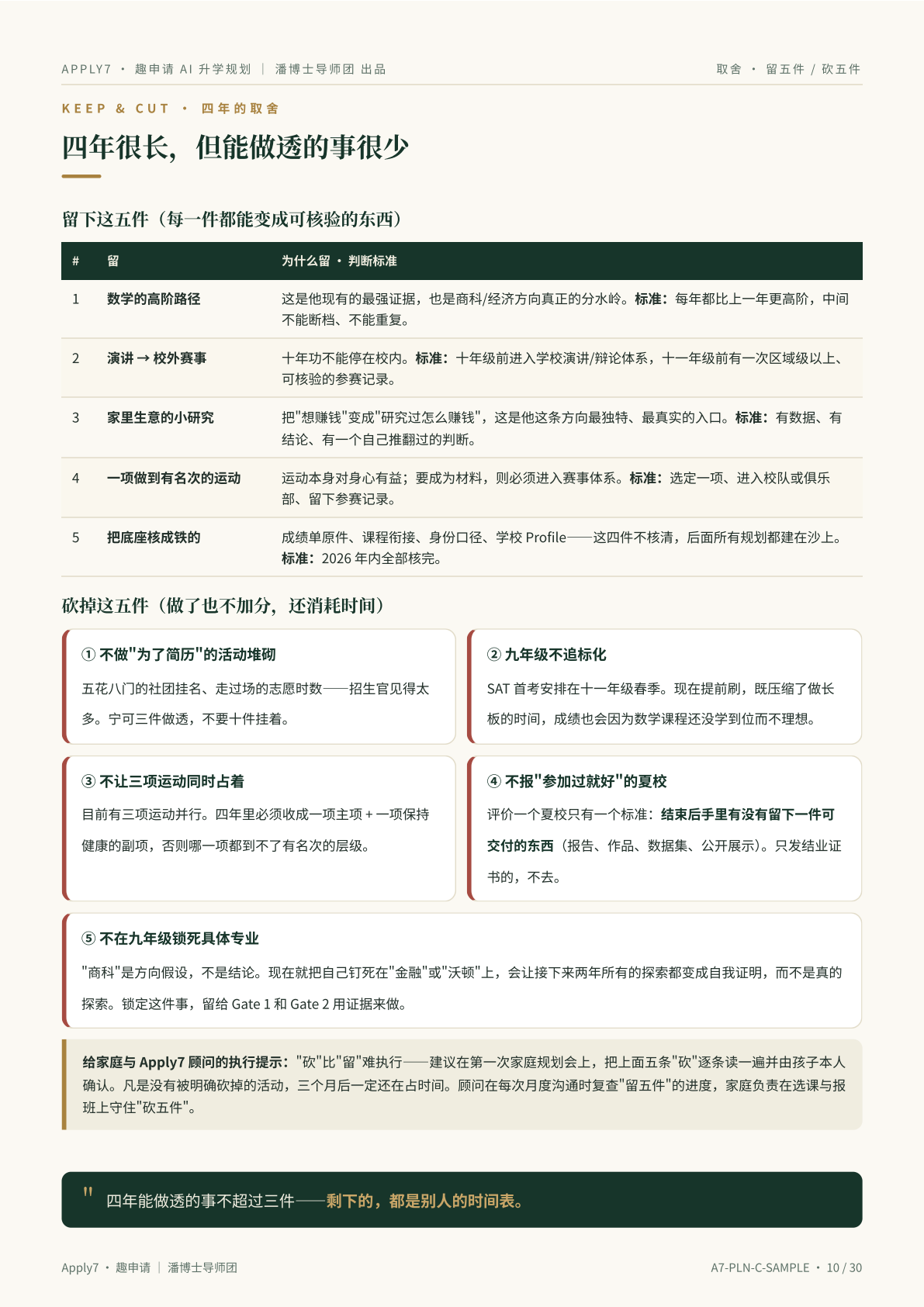 取舍 · 留五件 / 砍五件