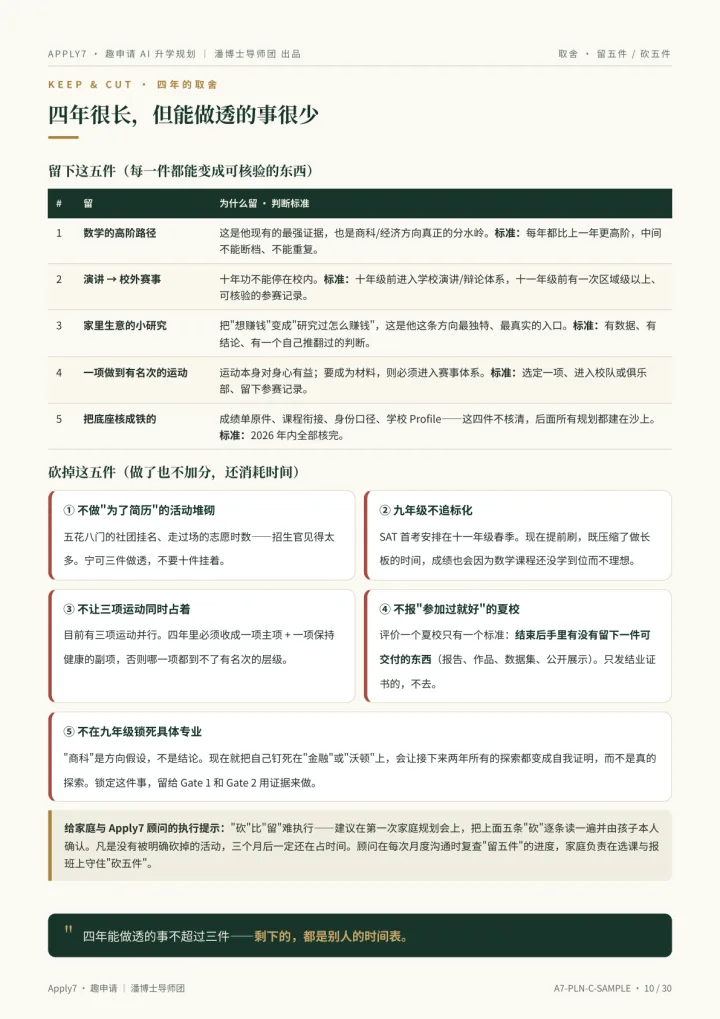 留五件 · 砍五件